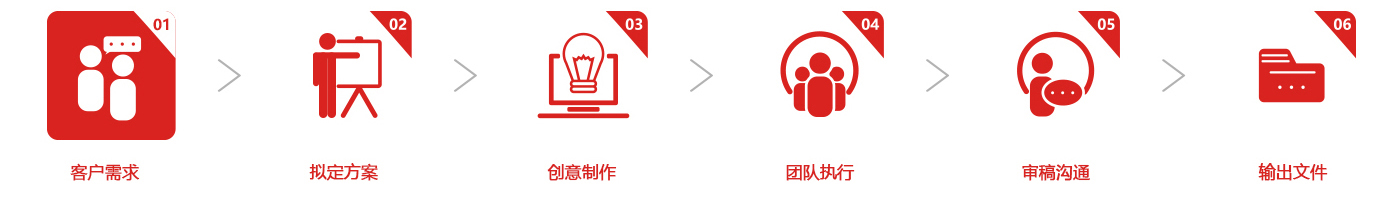 &#21326;&#20307;&#20250;&#20307;&#32946;&#45;&#21326;&#20307;&#20250;&#40;&#20013;&#22269;&#41;